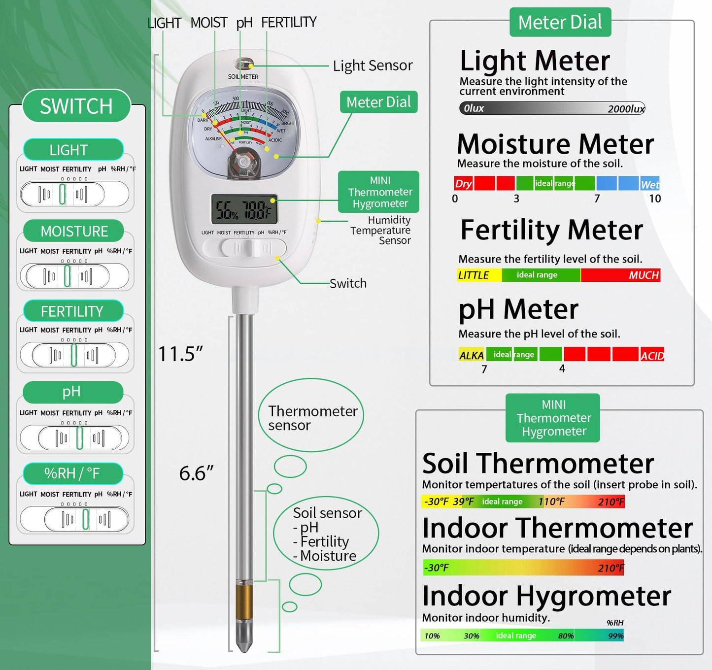 HSLGOVE Soil Test Kit, 7-in-One Soil Moisture Meter/Soil PH Meter/Fertility, Dual Screen Soil Tester w/Digital Soil Temp/Air Temp&Humidity for Plants Gardening,Lawn,Farm Indoor&Outdoor-Mint Green