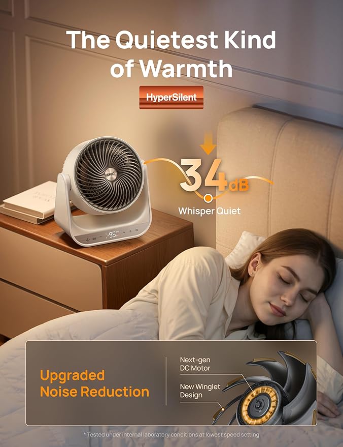 DREO 60° Vertical & 90° Horizontal 3D Oscillating Heating, 12 ft/s Long-Range Circulator, 3 Heat & 3 Fan Settings, Space Heaters for Indoor Use, Bedroom, Office, White