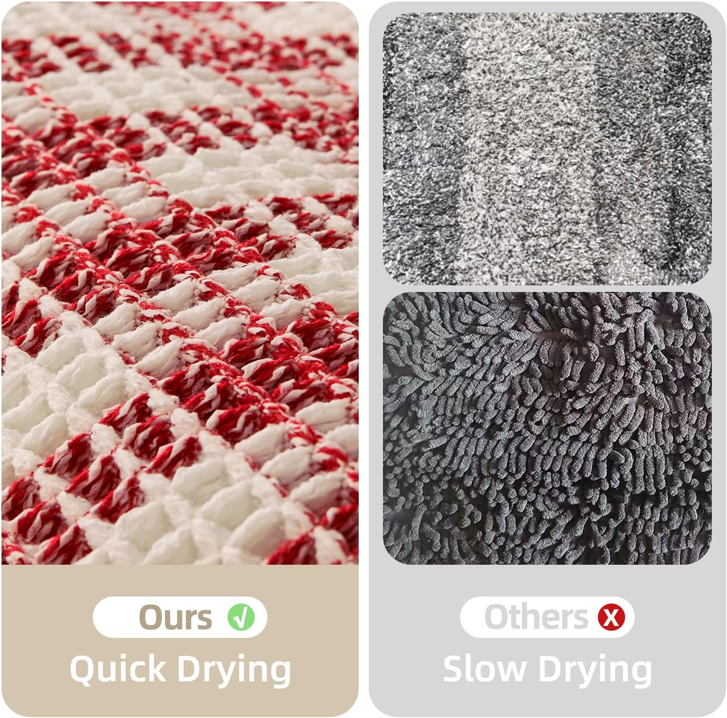 Waffle Bath Mat, Boho Christmas Bathroom Rugs Non Slip Washable Absorbent Checkered Bathroom Mat Quick Dry Cute Bath Mat, 30"x20" Red and White