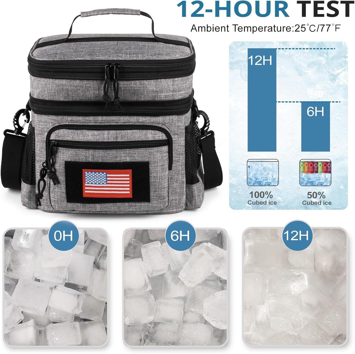 ATRIPACK Lunch Bag for Men, Double Deck Tactical Lunch Box Work with Shoulder Strap MOLLE Webbing Large Lunch Cooler Leakproof Insulated （Grey）