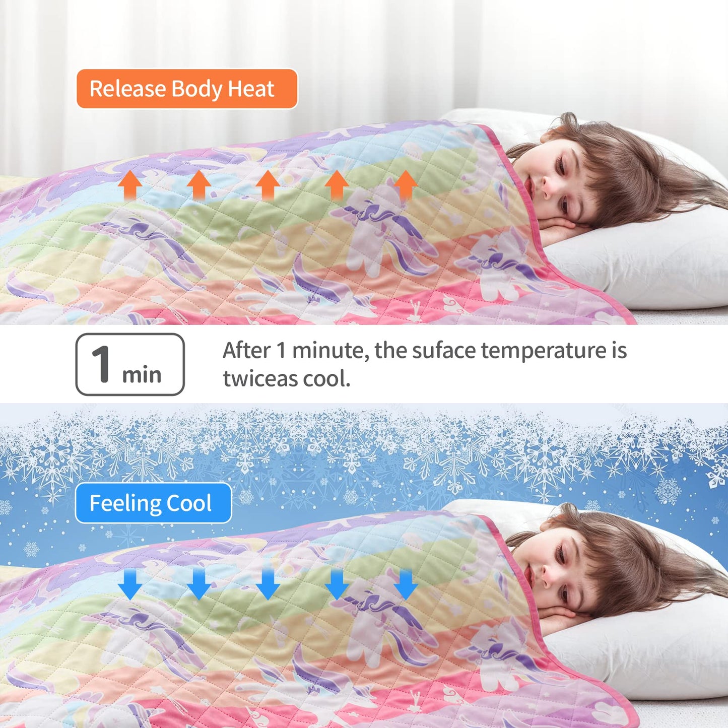 LIFEYJ Cooling Blankets for Hot Sleepers,Glow in The Dark Blanket Unicorns Gifts for Girls,Q-Max >0.4 Cool Blanket 1-10 Year Old Girl Gift,Girl Toy Age 6-8,Easter Gifts for Kids Birthday Gift Presents