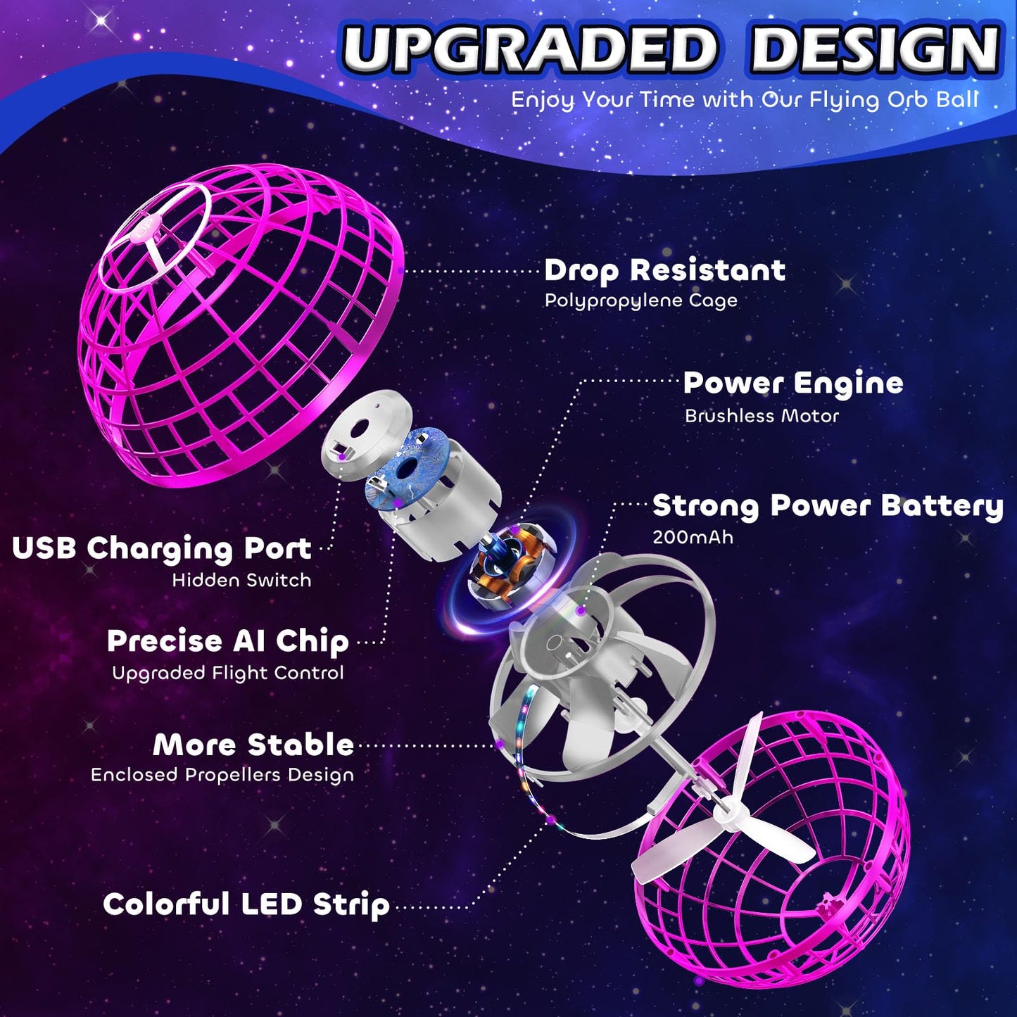 Tikduck Flying Orb Ball 2026 Toys Soaring Hover Boomerang Spinner Hand Controlled Mini Drone Cosmic Globe Spinning Kids Outdoor Fly Toy Birthday Gift Cool Stuff for Boys Girls 6 7 8 9 10+ Year Old