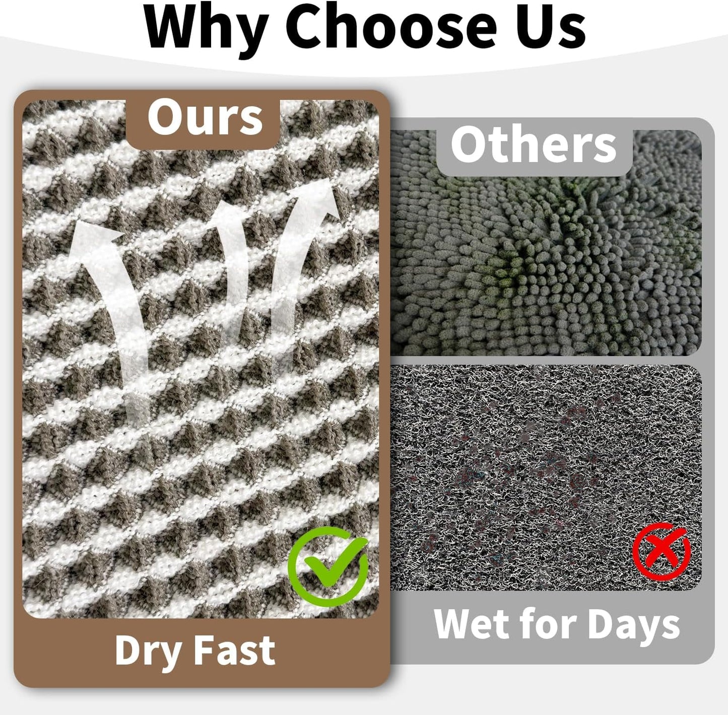 Waffle Bath Mat - Boho Bathroom Rugs Non Slip Washable, Super Absorbent & Quick Dry, Soft Bath Mat Farmhouse Bathroom Decor, 20'' x 48'', Olive Green and White
