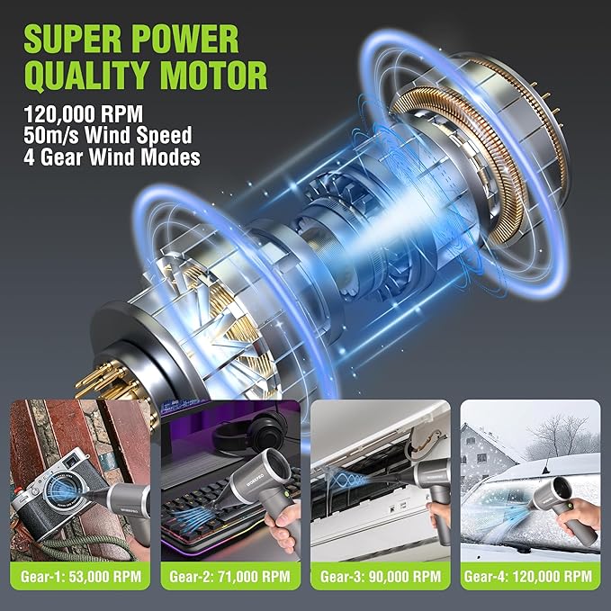 WORKPRO 12V Electric Air Duster-120,000RPM Super Power Compressed Air blower, Rechargeable Brushless Motor Durable Cleaner, 4-Gear Adjustable Dust Blower for Computer, PC Keyboard, Electronics, Car...