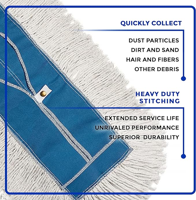 Nine Forty Industrial-Grade 24x5 Cotton Dust Mop Head Refills, Perfect Replacement for Busy Home, Gym, Industrial and Commercial Spaces, Heavy-Duty Mop for Janitorial & Housekeeping Needs - 2 Pack
