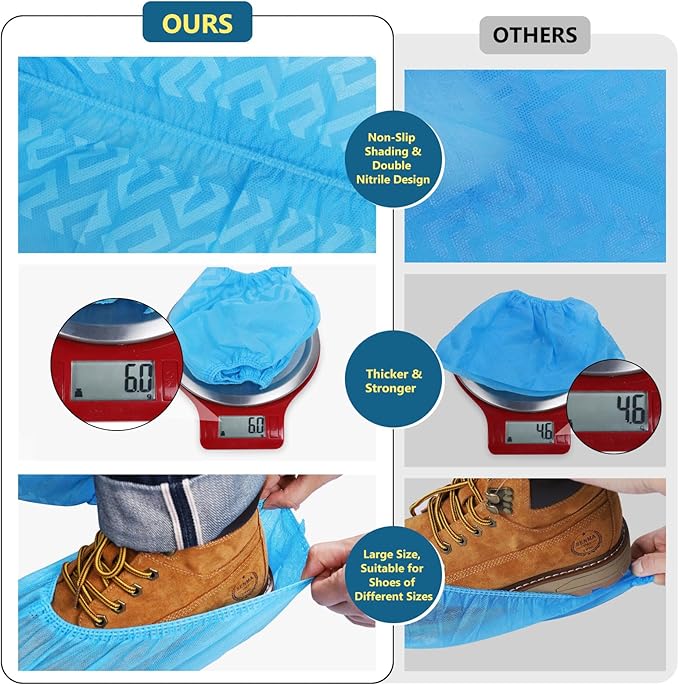 squish Shoe Covers Disposable Non Slip, Thick Extra Disposable Boot Covers Slip Proof Shoe Cover for Indoors Outdoors Recyclable Durable Protector Covers Fits Virtually Most Shoes 100 Pack(50 pairs)