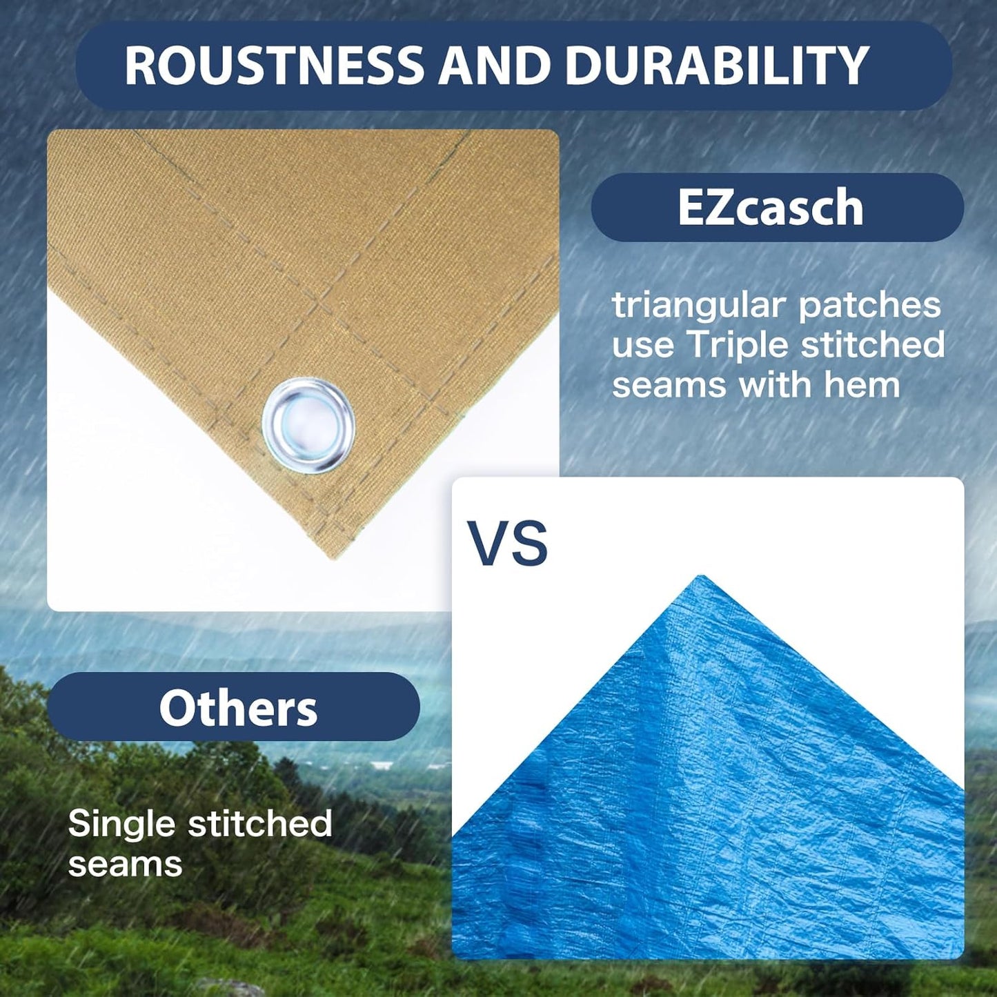 20’x24’ Canvas Tarp Heavy Duty Water Resistant Tarpaulins with Aluminum Grommets,UV Resistant, 22Mil Multipurpose Drop Cloth, 14oz Cover Sheet for Outdoor and Indoor Use with Ropes Yellow