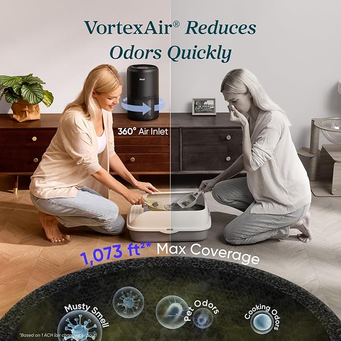 LEVOIT Air Purifier for Home Allergies Pets in Bedroom, Covers Up to 1073 ft² by 56W High Torque Motor, AHAM VERIFIDE, 3-in-1 Filter, HEPA Sleep Mode, Remove Dust Smoke Odor, Core300-P, Black, 2 Pack