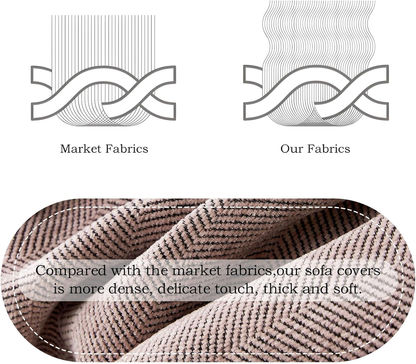 STACYPIK Stylish Cozy Pink Sofa Cover for Dogs Kids Geometric Couch Cover Herringbone Couch Slipcover for Sectional Couch Covers L Shape for 3 Cushion Couch Pet Furniture Throw Cover Washable-71X150IN