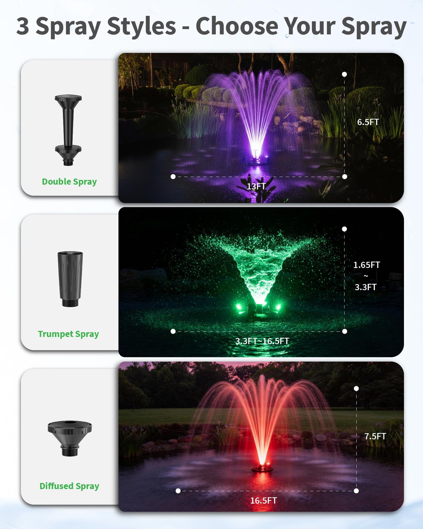 POPOSOAP Floating Fountain with LED Lights, Pond Fountain and Aerator Complete Kit with 1200GPH Water Pump 30FT Power Cord, 3 Spray Styles for Ponds, Pool, Lakes & Water Gardens P145