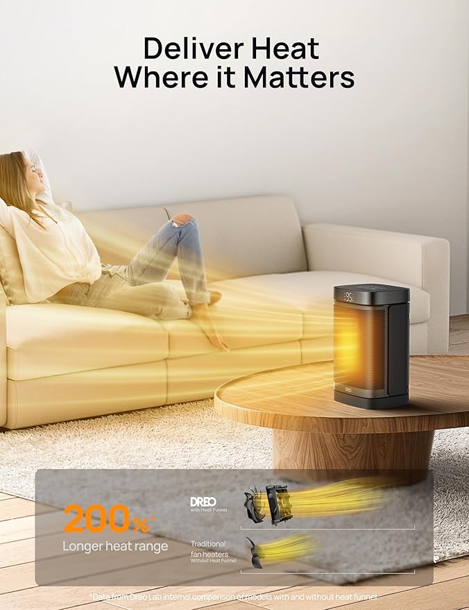 DREO Space Heater, 1500W Portable Electric Heaters for Indoor Use, PTC Ceramic Heater for Office with Remote, Thermostat, 70°Oscillation, 12H Timer, 5 Modes, Safe Quiet Room Heater for Bedroom