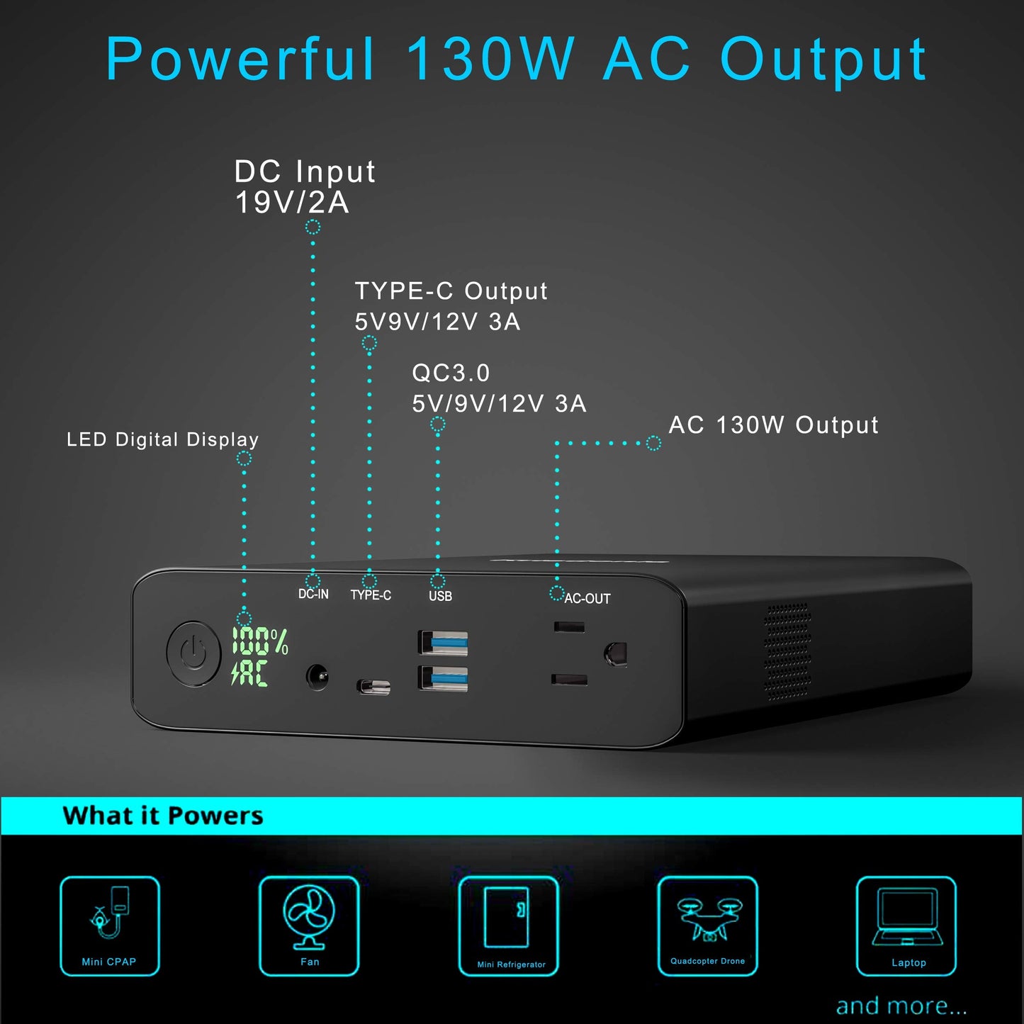Krisdonia Ac Outlet Portable Charger 60000Mah 110V/130W Laptop Power Bank With Ac Outlet, 2 Usb Qc 3.0 And Type-C For Laptop, Cp