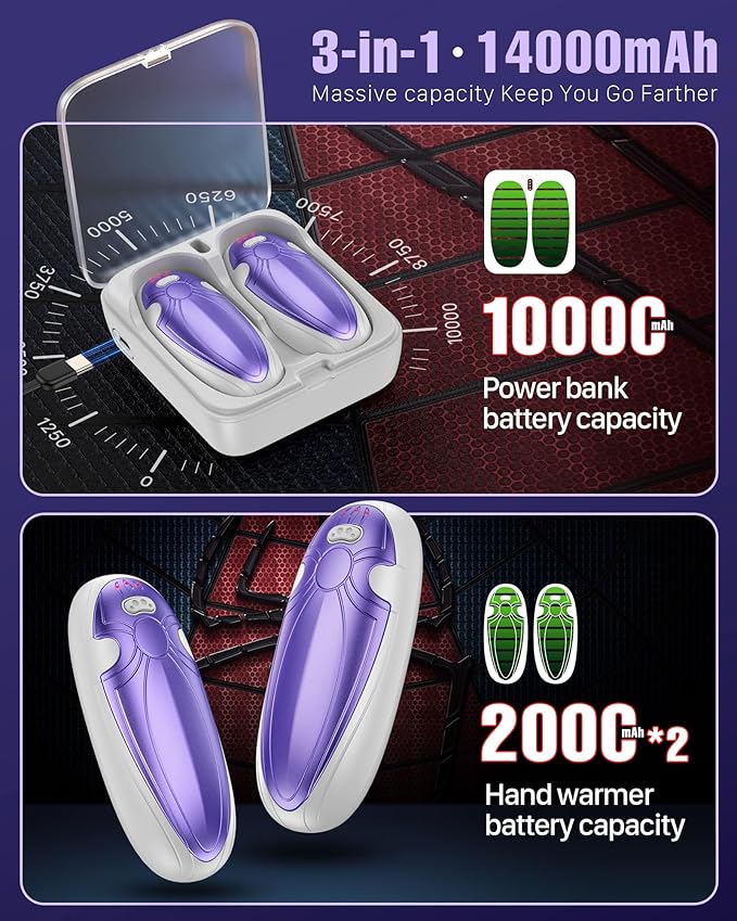 Hand Warmers Rechargerable 2 Pack - 14000mAh Electric AI Handwarmers with Charging Case, Magnetic 2 in 1 Pocket Heater, Gifts for Women/Men/Golf/Hunting/Travel/Camping Accessories