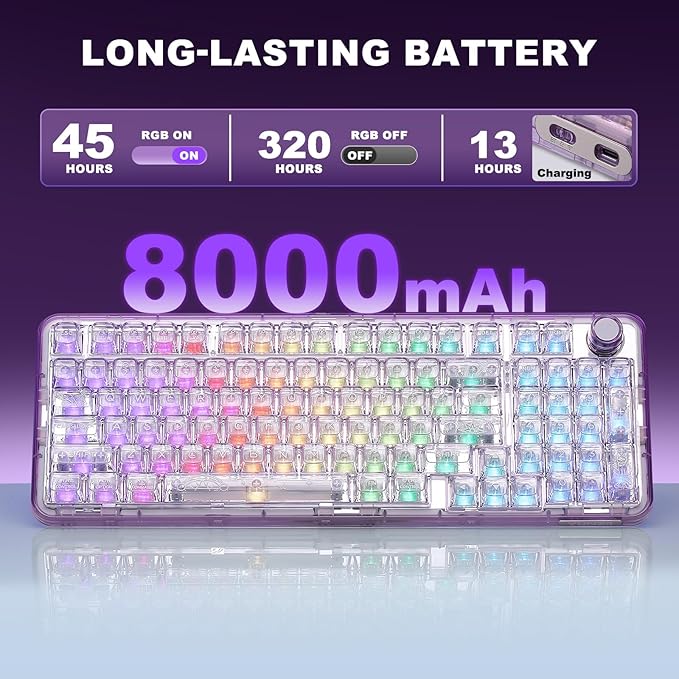 YUNZII X98 QMK/VIA Wireless Mechanical Gaming Keyboard with Knob,Tri-Mode BT5.0/USB-C/2.4GHz Hot Swappable Keyboard,Pre-lubed Switches Gasket Mount RGB Backlit for Wins/Mac (Purple, Snow Switch)