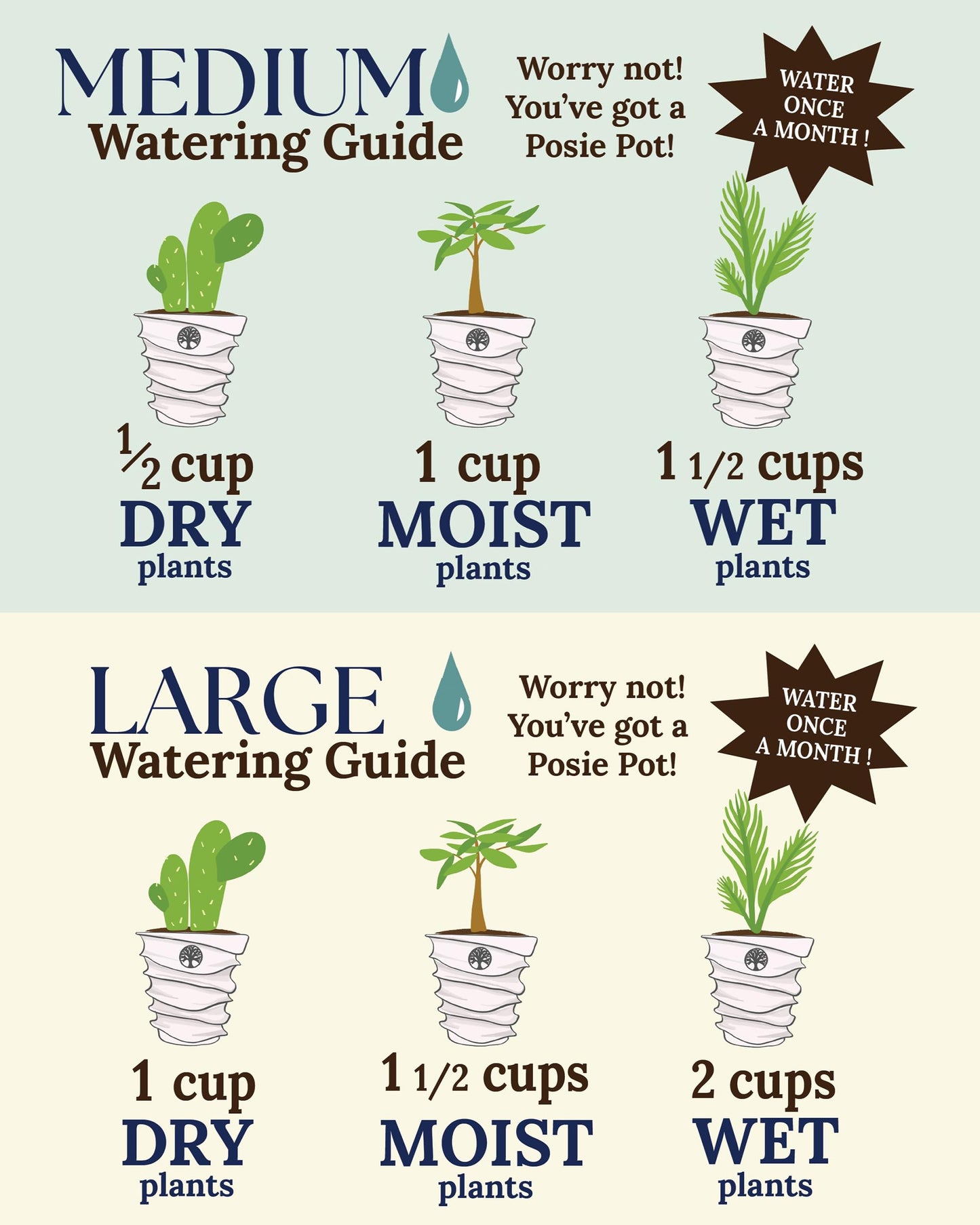 Posie Pot Medium Wave Self Watering Planter for Indoor Plants - 5x5 Inch Patented Pot with 10X Water Reservoir - Modern 3D Printed Desk Planter - Root Rot Free - Eco Friendly, Made in USA, Gold