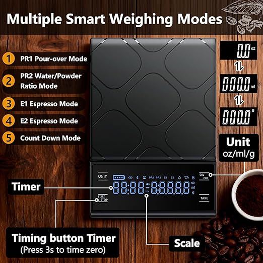 Coffee Scale with Timer 3kg/0.1g High Precision Kitchen Scale Capacity for Espresso, Pour-Over/Drip, Baking/Cooking, Touch Sensor, Silicone Cover, Portable Kitchen Scale (Black)
