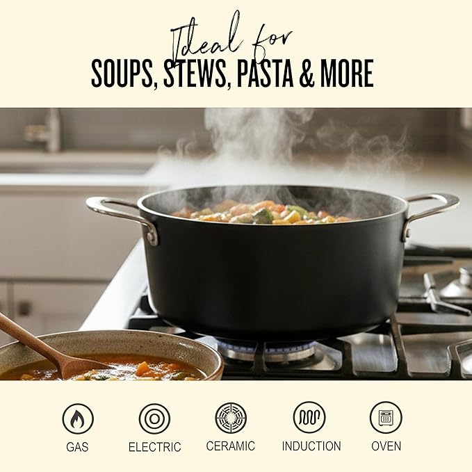 Alva Maestro 7-Piece Ceramic Nonstick Cookware Set – Made Without PTFE, PFOA, PFAS, Non-Toxic Pots & Pans with Lids – Induction & Oven Safe to 400°F – Even Heat, Easy Clean, Durable Aluminum