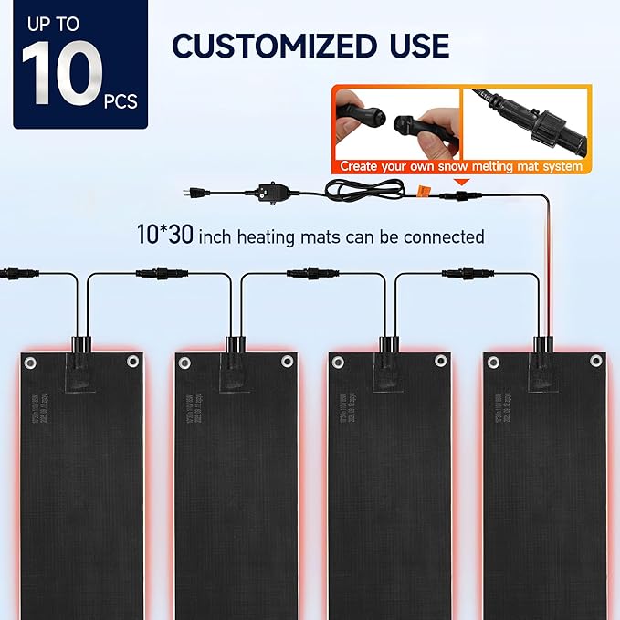 Snow Melting Mats Outdoor 10x30 Inch, Double No-Slip Rubber Heated Driveway Mats for Winter Snow Removal, 2 in/h Ice Melting Mats with Power Cord for Stairs, Walkways, Decks & Sidewalks,1PC
