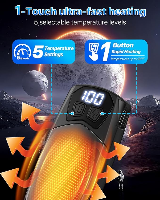 Kesguar Hand Warmers Rechargeable 2 Pack - 6000mAh Electric AI Handwarmers, LED Display & 5-Level Heating, 20Hrs Long Lasting, 2-in-1 Portable Heater, Gifts for Men/Women/Golf/Hunting