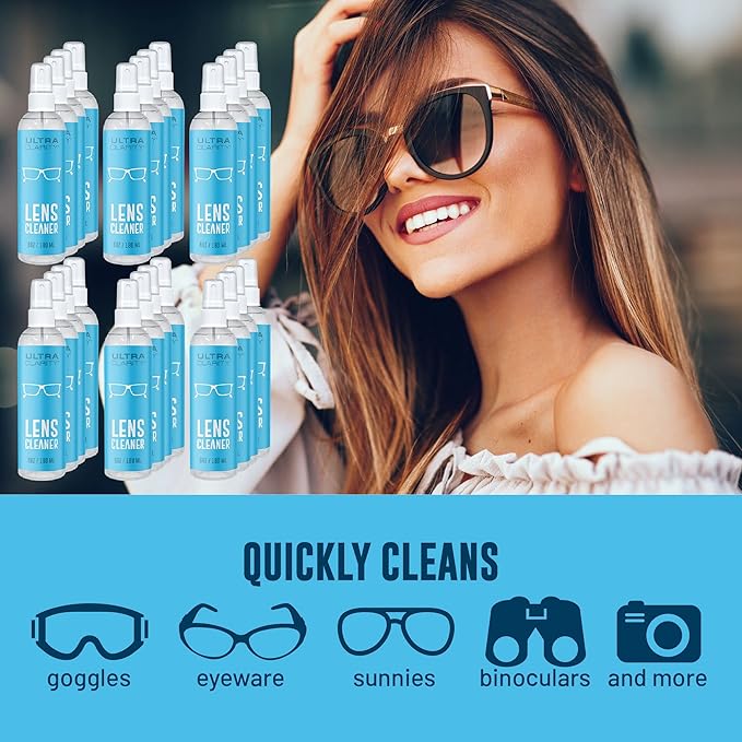 Powered by Nano Magic Eyeglass Lens Cleaning Spray 6 oz (24-Pack) | Professional Grade Formula, Silicone-Free | for Glasses, Phone, Electronic Screens, Optic Surfaces, Coated Surfaces