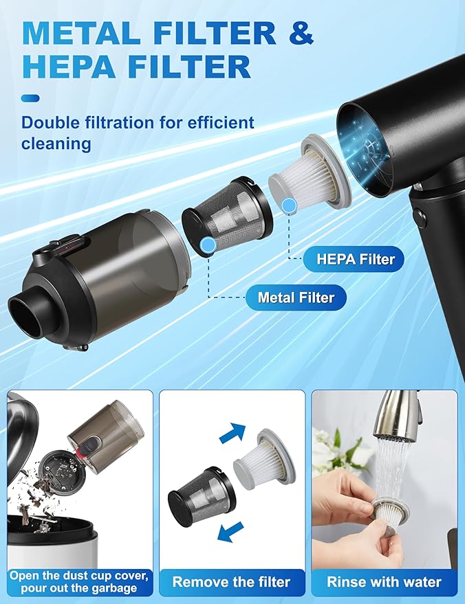 Vacuum Air Duster 78000RPM Handheld Car Vacuum Cordless 4-in-1 Air Blower & Pump, Removable 6000mAh Battery Works as a 35W Power Bank, Hand Electric Air Duster for Home Camping Office