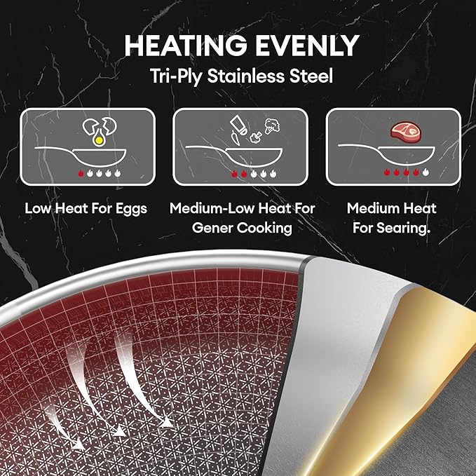 COOKER KING 7 PCS Stainless Steel Cookware Set, Pots and Pans Set Non Stick, Hybrid Cookware,Non-Stick Frying Pan, Saucepan, Saute Pan & Stockpot, Non-Toxic, Oven Safe, Induction Compatible