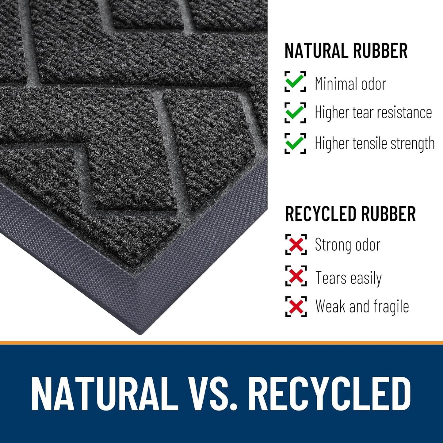 OLANLY Front Door Mat Indoor Outdoor Entrance, Waterproof All-Season, All-Weather Doormat, Sturdy Natural Rubber, Low Profile, Easy Clean Patio Porch Entryway Mat, Herringbone Brick (Black, 47x17)