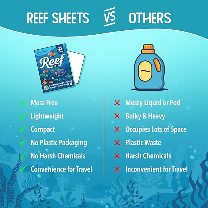 Reef Sheets Laundry Detergent Sheets, 64 loads, Hypoallergenic & Plastic-Free Eco-Friendly Packaging, Gentle on Skin, Tough on Stains, Travel-Friendly, Coastal Calm Linen Scent, 32 ct