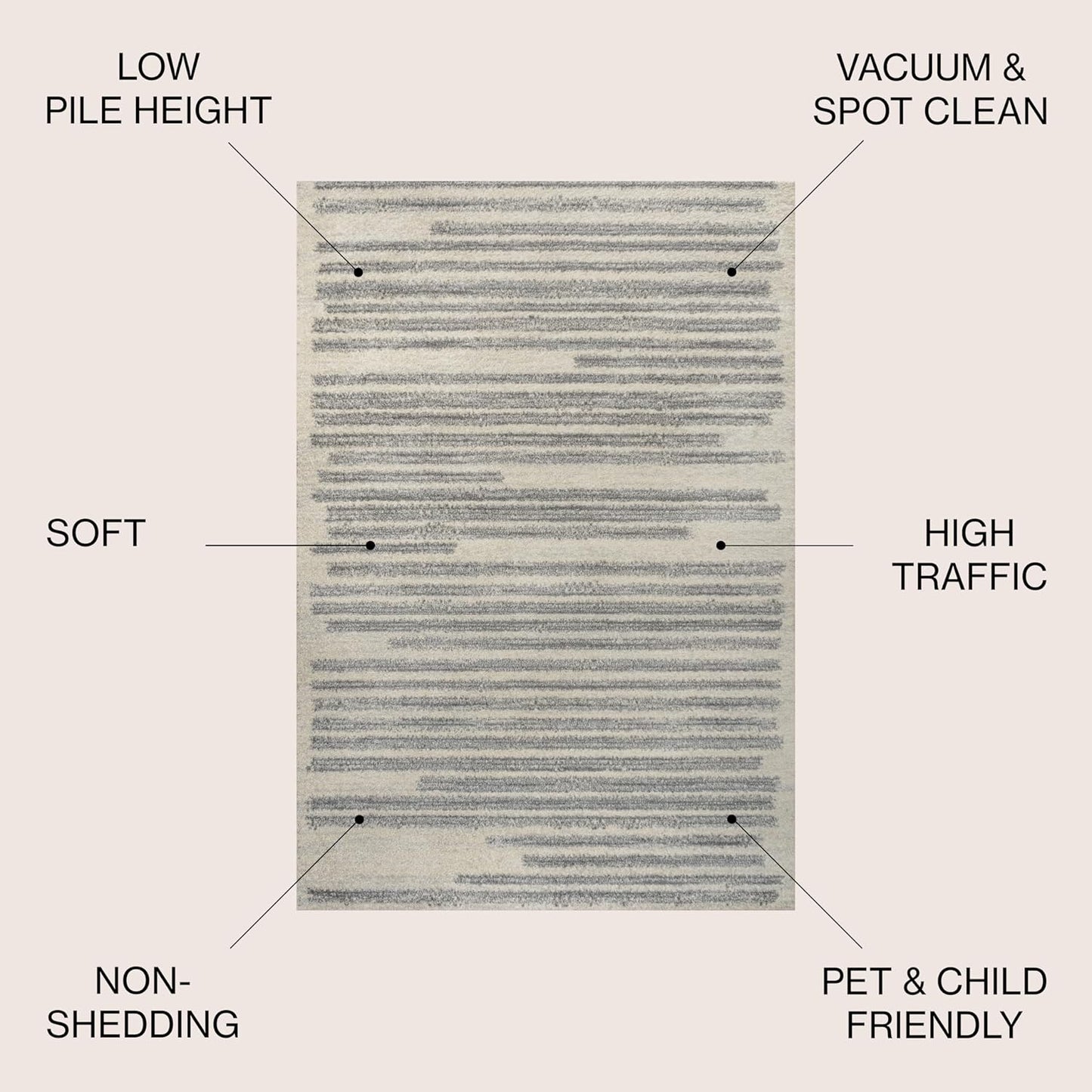 JONATHAN Y Khalil Modern Berber Stripe Cream/Gray Indoor Area Rug, 3x5, Contemporary, Bohemian, Easy-Cleaning for Living Room, Bedroom, Kitchen, Pet Friendly, Non-Shedding (MOH207C-3)