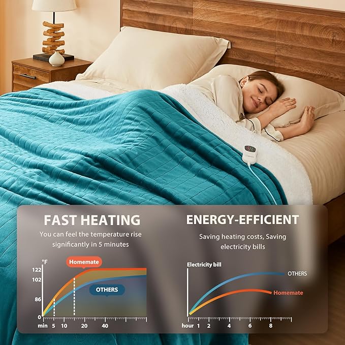 Homemate Electric Heated Blanket Queen - 84"x90" Heating Bed Blankets Throw with 10 Heating Levels 8 Hours Auto Off Fast Heating Over-Heated Protection Ultra Soft Warm Flannel ETL Certified