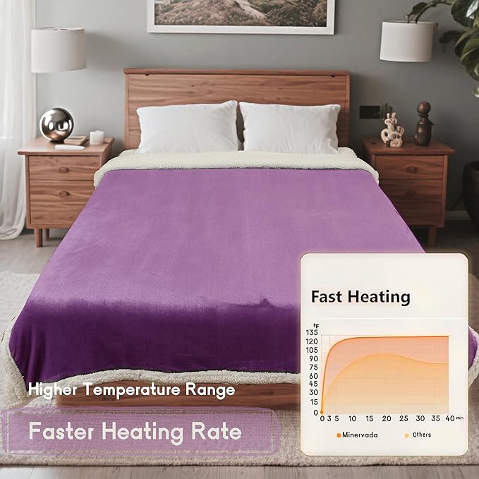 Heated Blanket Electric Blanket Full Size 72''x84'' with 9 Heating Levels, 1-10 Hour Auto Shut Off, Machine Washable, Flannel & Sherpa Soft Warming Blanket for Couch, Bed, Office - Purple