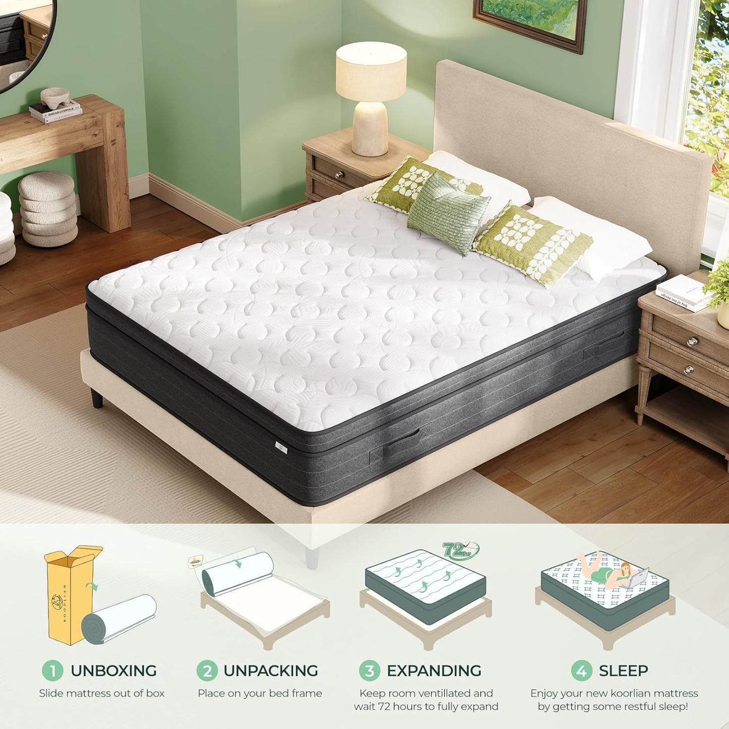 Twin Mattress 10 Inch in a Box - Memory Foam & Pocket Spring Hybrid Mattress for Back Pain Relief, Cool Breathable Fiberglass-Free Cover, Medium Firm, CertiPUR-US Certified