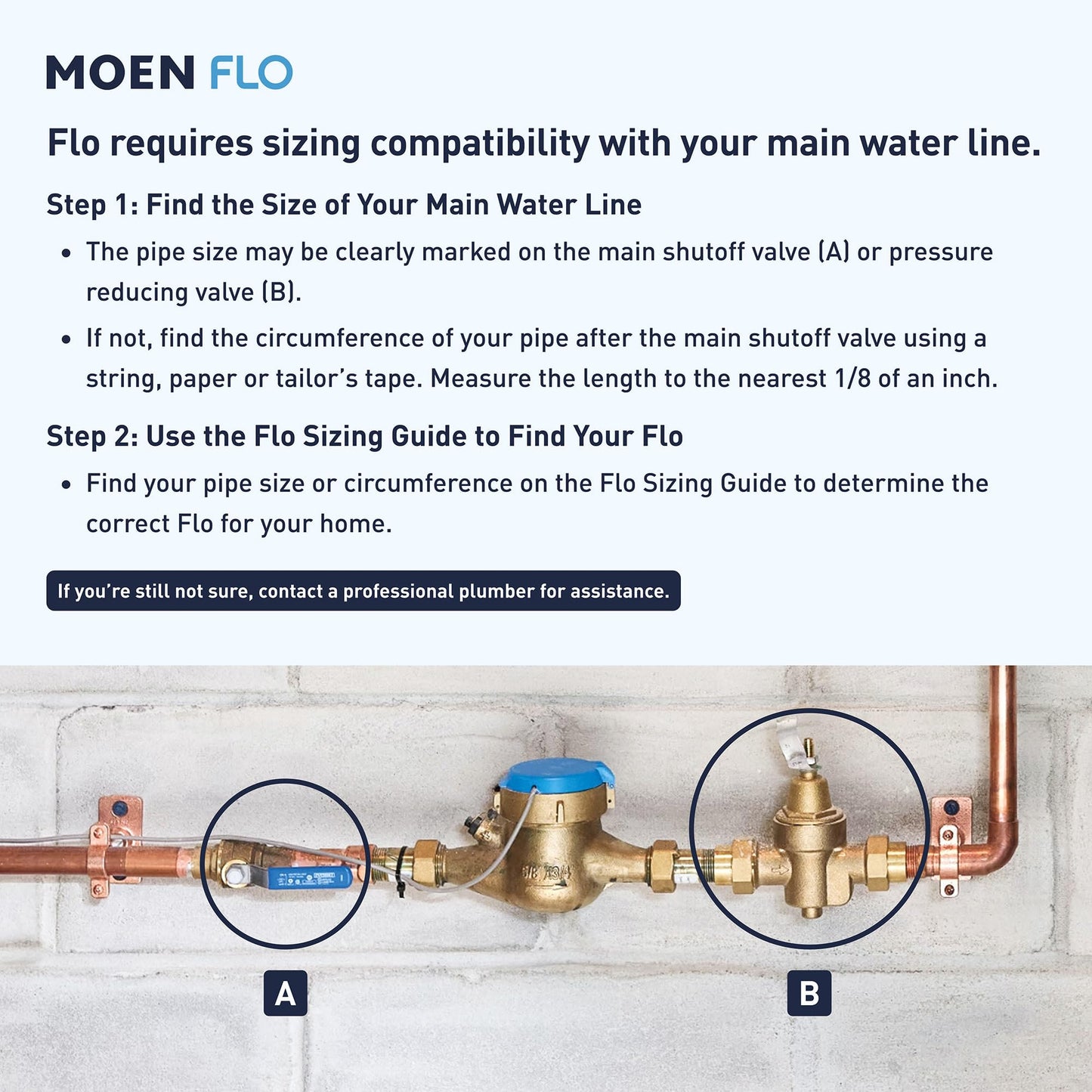 Moen Flo 1-1/4-inch Smart Water Shut Off Valve, Smart Home Water Monitor Leak Detector, Wifi Connected, App Enabled Flow Meter and Shutoff, 900-002