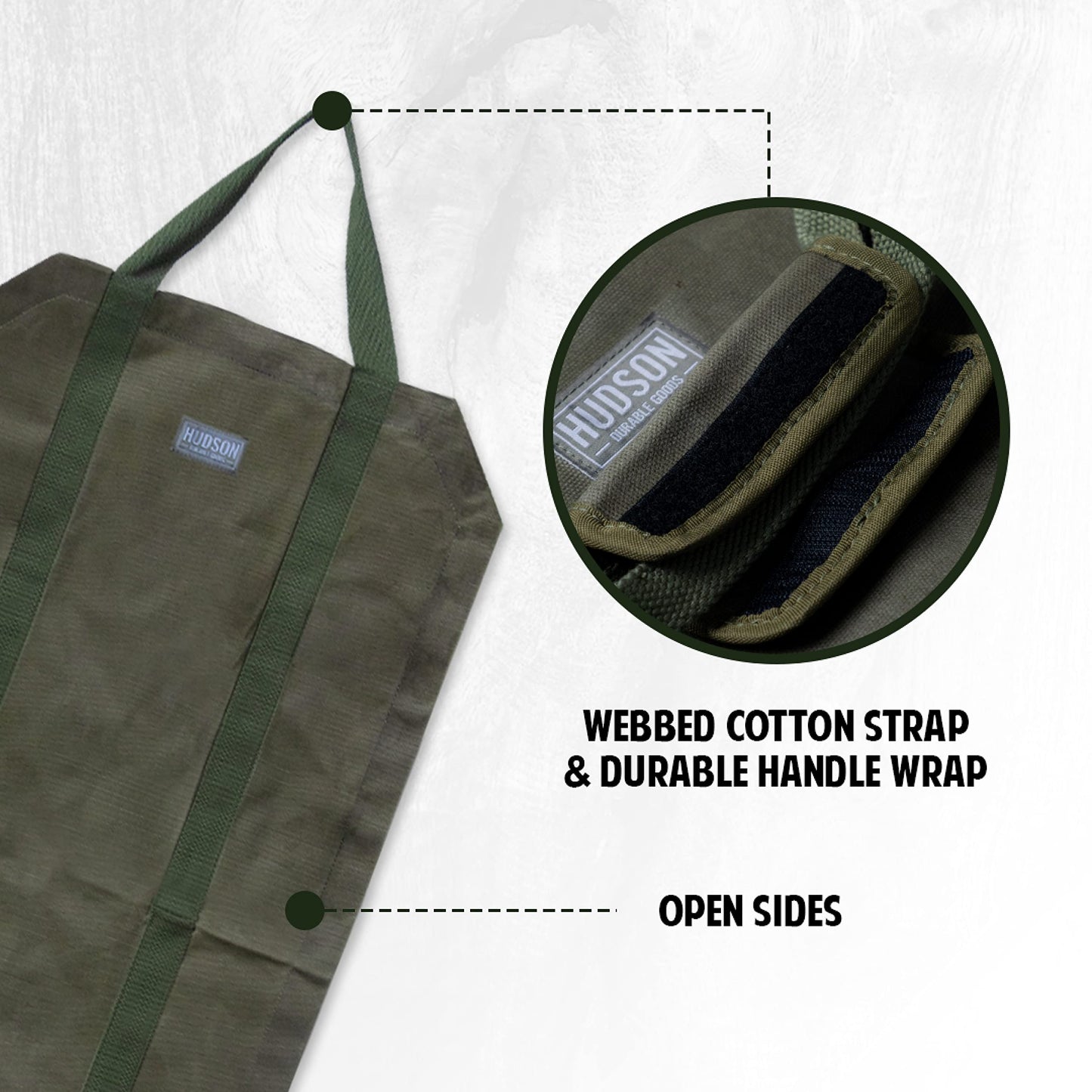 HDG Premium Quality 16oz Waxed Canvas Firewood Bag - 19x19 Inches Water Repellent Fireplace Log Carrier & Firewood Holder with Reinforced Webbed Cotton Straps - Lays Flat to Load - Green Storage Bag
