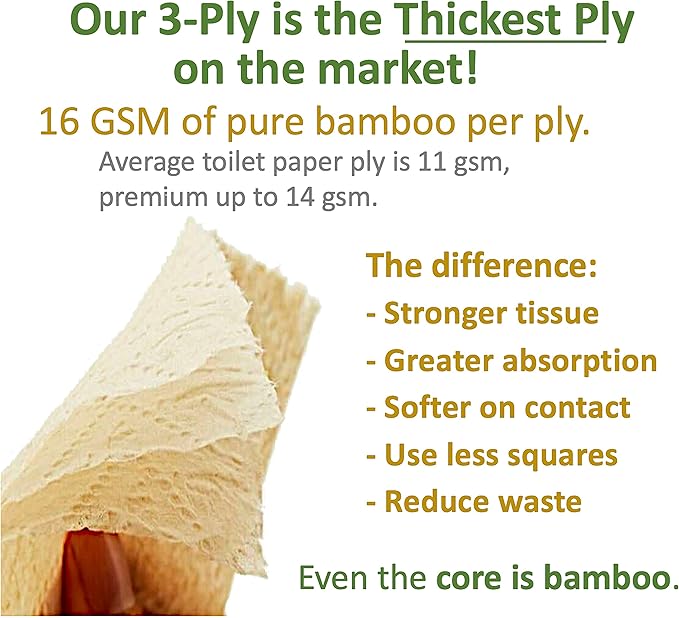 100% Natural Bamboo Toilet Paper, Paper Towel Rolls, tree-free, unbleached, 3-Ply, 4 Paper Towel and 8 Large Toilet Paper Rolls (Home Pack Plus)