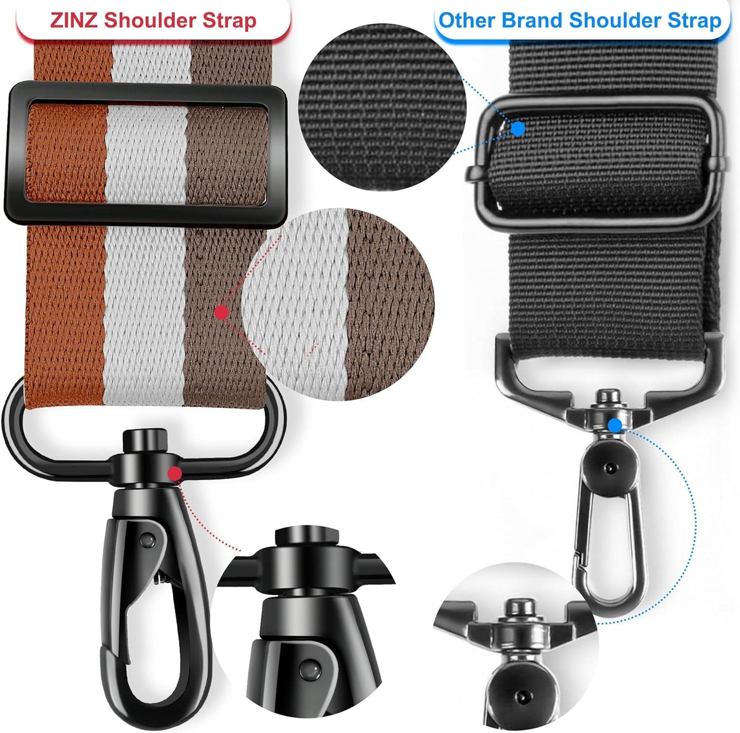 ZINZ 79.5" Universal Strap with Ultra-Thick Fixed Breathable Pad - Adjustable Heavy-Duty Shoulder Strap for Laptop, Crossbody, Luggage, Gym, Camera Bag and More - TW01B07