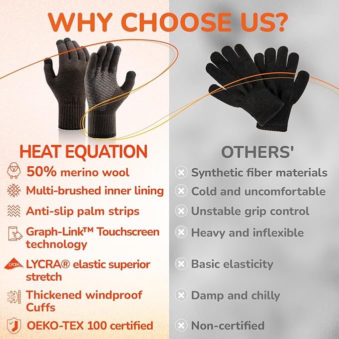 Merino Wool Gloves for Men Women Touch Screen Warm Anti-Slip Glove Liners Thermal for Driving Hiking