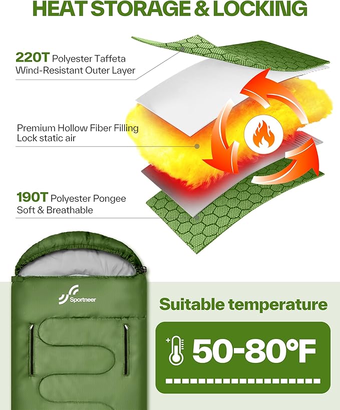 Sportneer 0 Degree Wearable Sleeping Bag for Adults & Kids – Walkable with Arm Zippers, Waterproof & Warm, Compact for Camping, Stadiums, Travel, Backpacking & Car Use