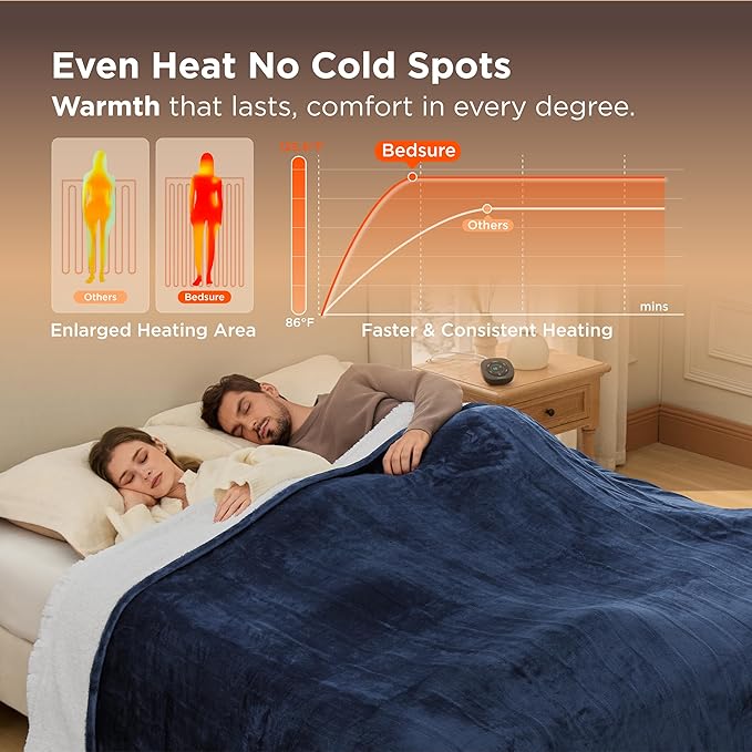 Bedsure Electric Blanket King Size - Dual Control Heated Blanket King Size, Fast Heating with 10 Time Settings & 10 Heat Settings, Warm Gifts for Grandma, Women, Men (100x90 inches, Navy)