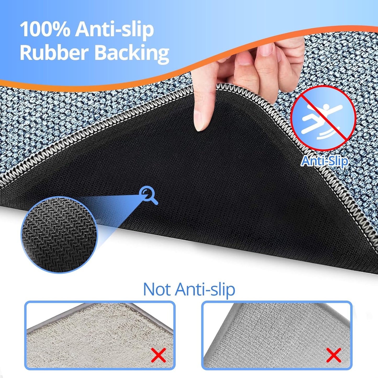 Upgraded Bathroom Rugs 20x24Inch, Thin Bath Mat with Rubber Backing Non-Slip, Absorbent,Quick Dry Machine Washable, Home Decor Accessories Cozy Cloth Bathroom Mat fit Under Door/Sink/Tub/Shower-Blue