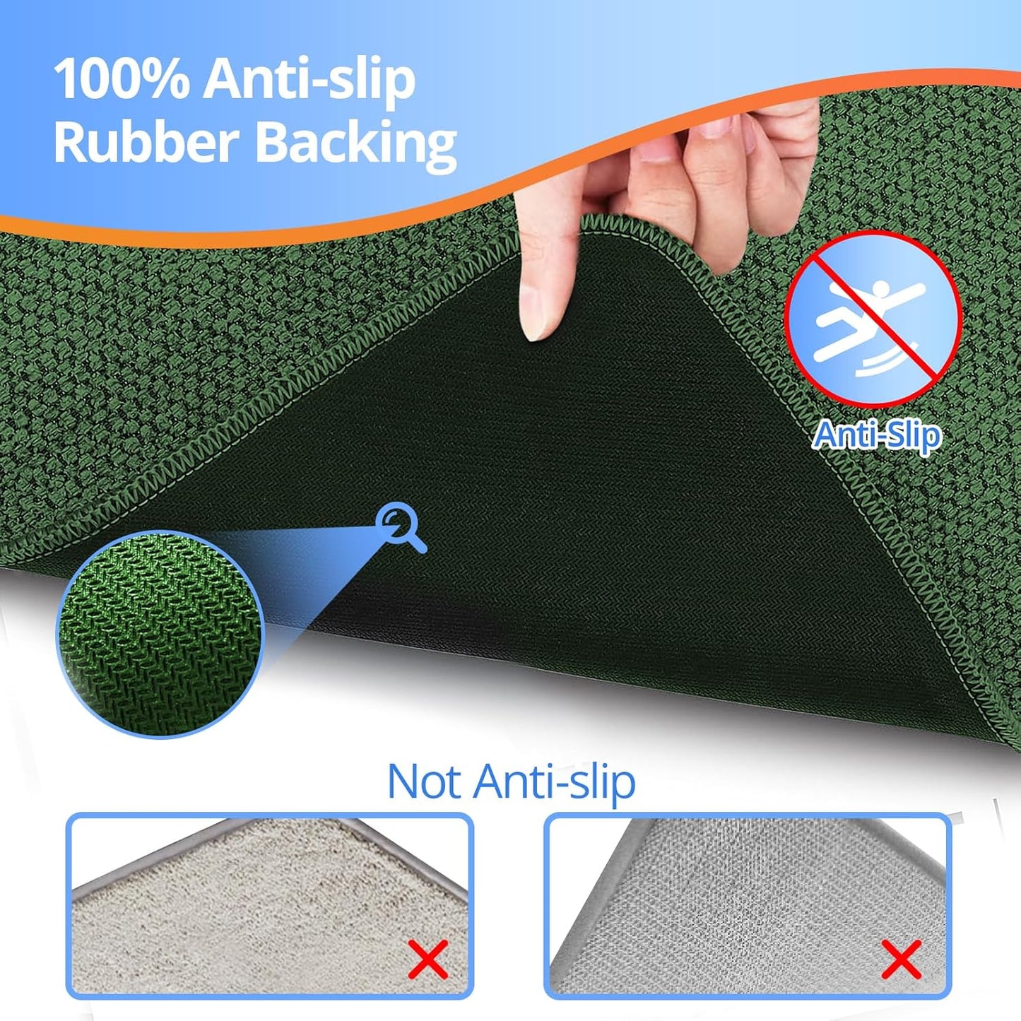 Upgraded Bathroom Rugs 24x48Inch, Thin Bath Mat with Rubber Backing Non-Slip, Absorbent,Quick Dry Machine Washable, Home Decor Accessories Cozy Cloth Bathroom Mat fit Under Door/Sink/Tub/Shower-Green