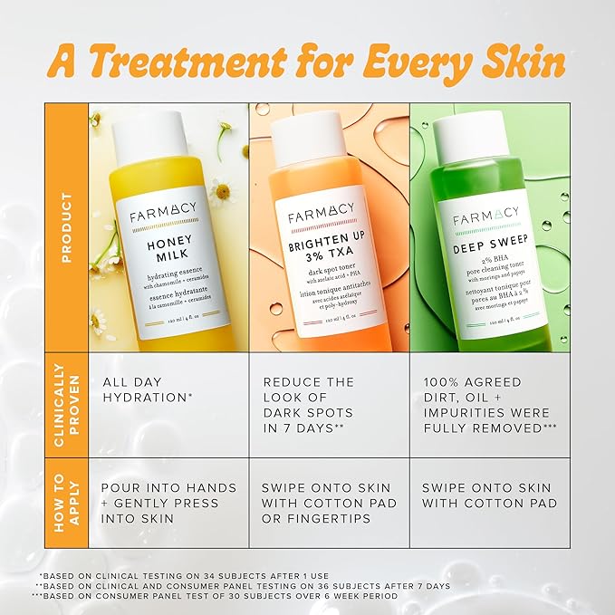 Farmacy 2% Salicylic Acid Toner for Face - Deep Sweep BHA Liquid Exfoliant + Pore Cleaner - Controls Oil, Gently Exfoliates + Refines Pores - Skin Care for Combo, Oily + Blemish-Prone Skin - (10ml)