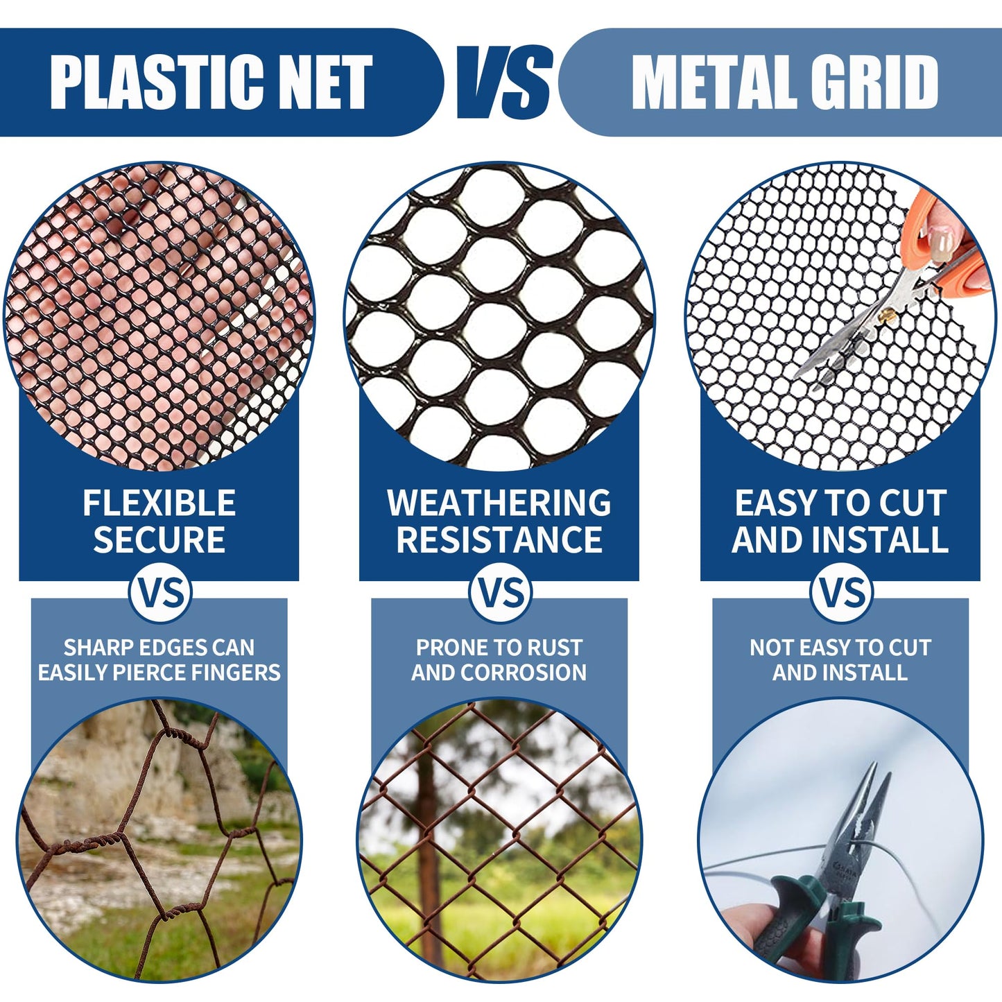 Moyios Black Plastic Chicken Wire Mesh Roll 15.7IN x 10FT, 500GSM Heavy Duty Hexagonal Fencing - Garden Netting for Poultry, Dog Rabbit Barrier, Floral Craft Wire, Easy to Cut Durable Mesh Fencing