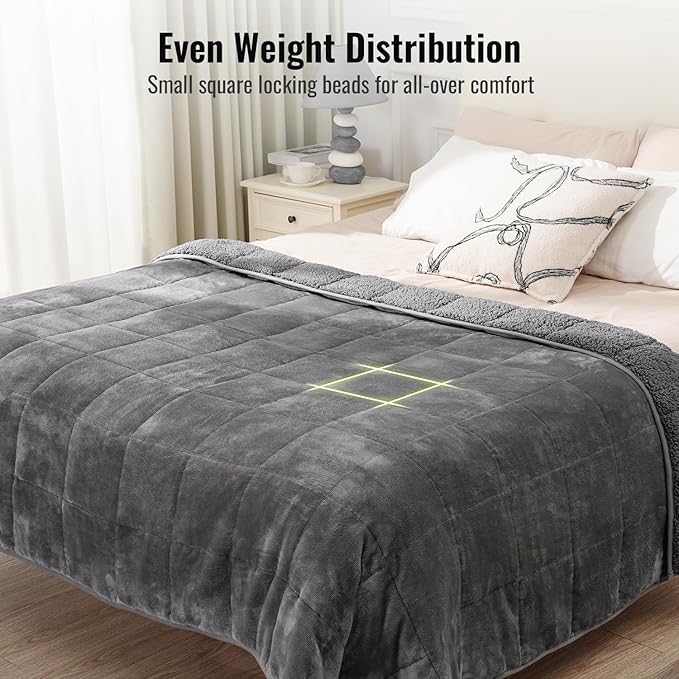 Uttermara Weighted Blankets for Adults Full Size, 15lbs 48x72 inches Blanket with Soft Warm Plush Sherpa Fleece, Washable Thick Heavy Throw for Sleep, Anxiety and Calming, Grey