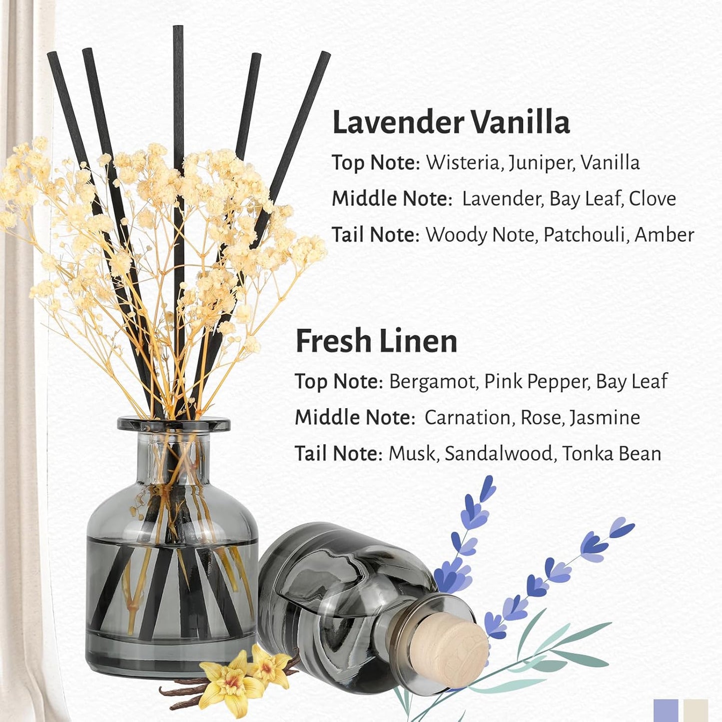 Brakula 2 Pack Reed Diffuser,Fresh Linen + Lavender Vanilla (3.38 fl oz Each Pack), Home Fragrance with 12 Sticks, Shelf Decor, Reed diffusers for Home