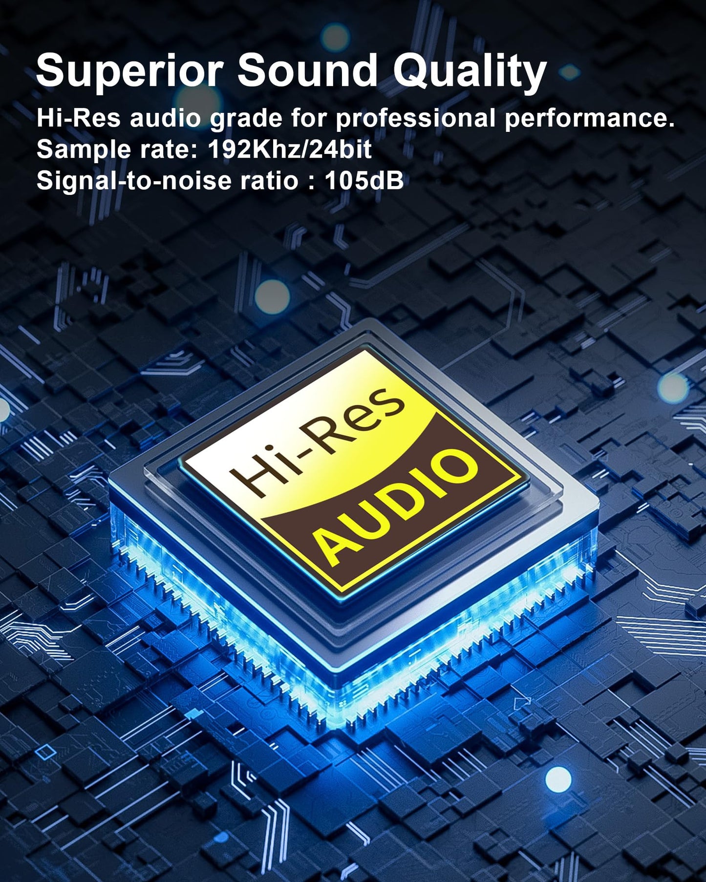 Coolsell Portable Audio Interface 24Bit/192Khz, Dual Gain Knob, Stereo Usb C And Iphone Interface For Live Streaming And Recordi