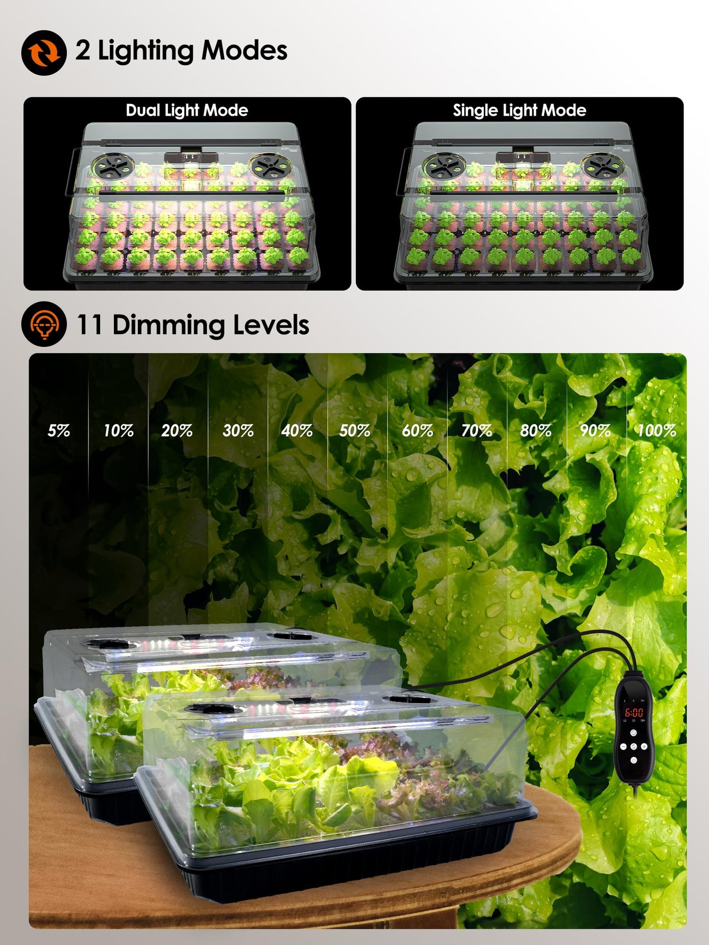 GLOWRIUM Seed Starter Tray with Full Spectrum Grow Light,54-Cell Seed Starter Kit with Humidity Dome,6-Setting Auto Timer,Adjustable Brightness Indoor Seedling Starter Tray for Indoor Plant (1-Pack)