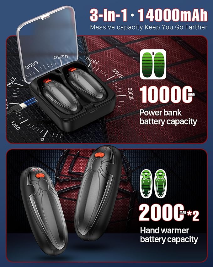 Hand Warmers Rechargerable 2 Pack - 14000mAh Electric AI Handwarmers with Charging Case, Magnetic 2 in 1 Pocket Heater, Gifts for Women/Men/Golf/Hunting/Travel/Camping Accessories