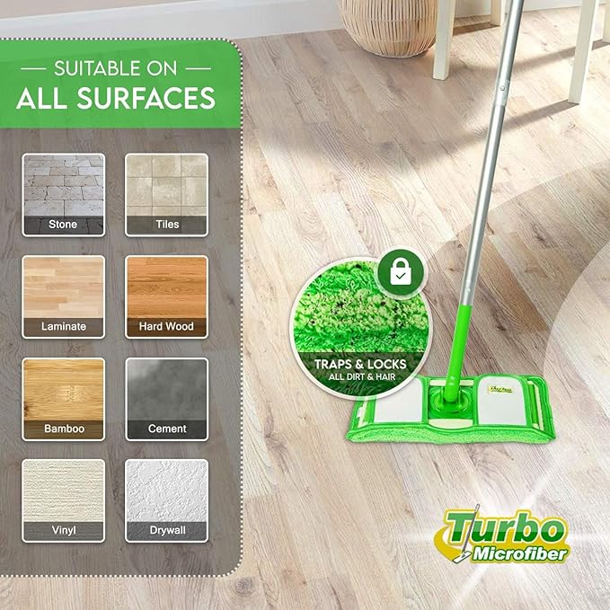 2 Pack Reusable Pads Compatible with Swiffer Sweeper Mops - Washable Microfiber Mop Pad Refills