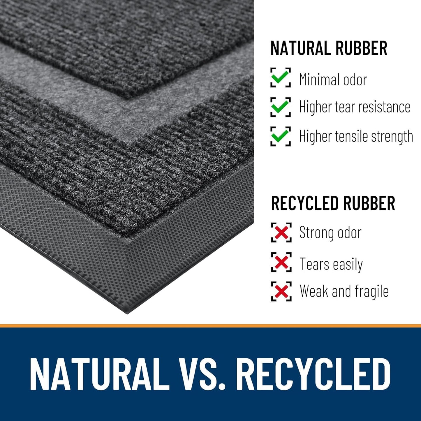 OLANLY Half Circle Door Mat Indoor Outdoor Entrance Welcome, Waterproof All-Season, All-Weather Doormat, Sturdy Natural Rubber, Low Profile, Easy Clean Patio Porch Entryway Mat, 29.5x17, Grey